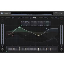 SSL X-DynEQ