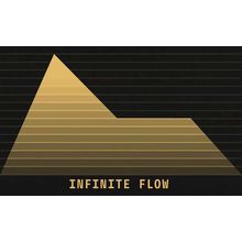 Silen Audio Infinite Flow