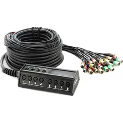 Multicore CYB C 16/4