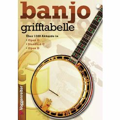 Voggenreiter Grifftabelle für Banjo