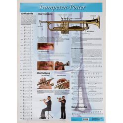 Voggenreiter Poster Trumpet