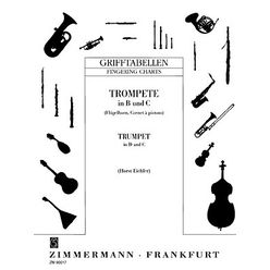 Zimmermann Verlag Grifftabelle Trompete