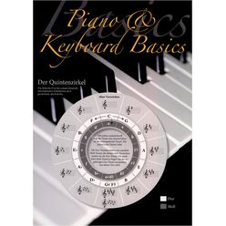 Cyrill Harnischmacher   Piano & Keyboard Basics
