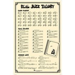 Hal Leonard Real Jazz Theory Poster