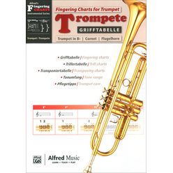 Alfred Music Publishing Trumpet fingering chart