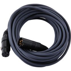 Cables de micrófono