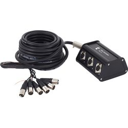 Multicore Kabel