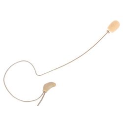 Headset-Mikrofone