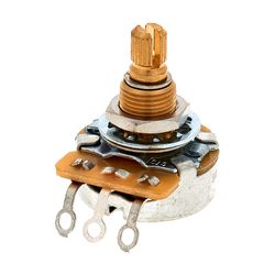 Guitar & Bass Spare Parts