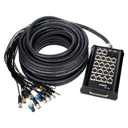 Multicore Kabel