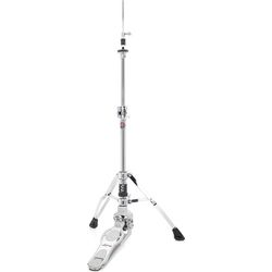 HiHat Stands