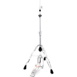 HiHat Stands