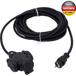 Cables de alimentación