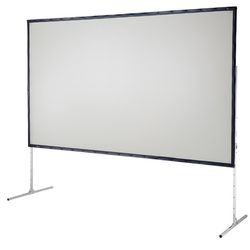 Pantallas de proyección