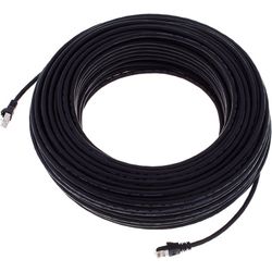 Digital Interface Cables