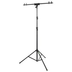Stands and Mounts