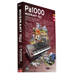 Software & Sounds für Keyboards