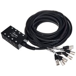 Live multikabel