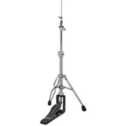 HiHat Stands