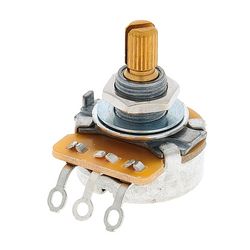 Potentiomètres pour Guitares & Basses