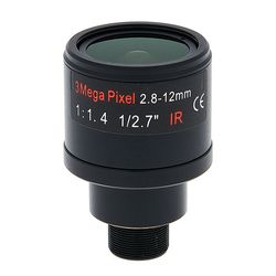 Camera Lenses