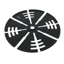 Miscellaneous Cable Accessories