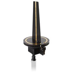 Antenas