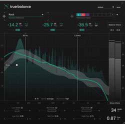 Plug-Ins & Effets Audio