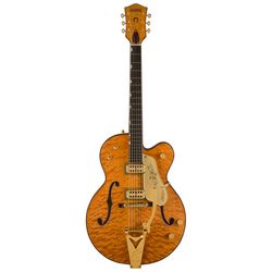 E-Gitarren