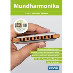 Sheet Music For Wind Instruments