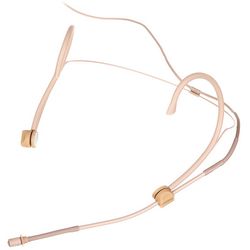 Headsetmikrofone