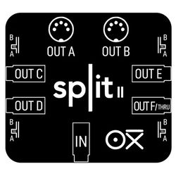 Tarjetas de ampliación / interfaces