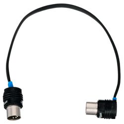 Cabluri MIDI
