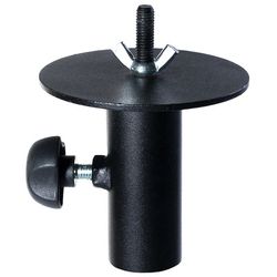 Clamps, Bolts and Mounting