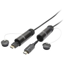 Video Cables