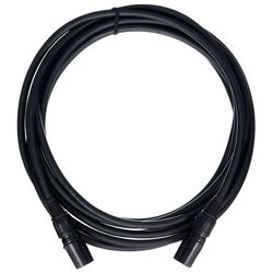 Digital Interface Cables