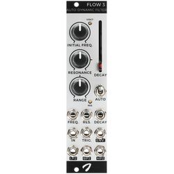 Filter moduly