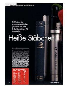 Heiße Stäbchen: Kleinmembran Kondensator Mikrofone