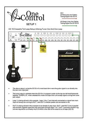 One Control Crocodile Tail Loop (OC10) – Thomann UK