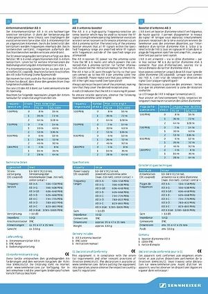 Amplificador de RF para antena inalámbrica Sennheiser AB3-A – Sonotec