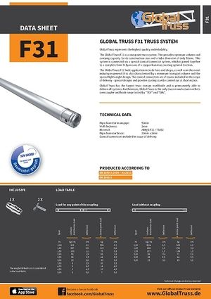 Global truss 812