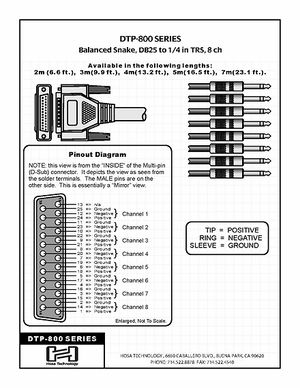 Hosa Dtp 802 Thomann Uk