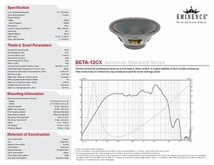 Eminence 12cx store