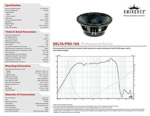 Eminence sales delta 12a