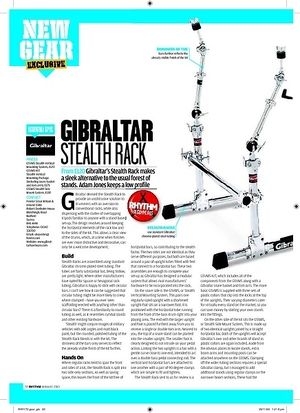 Rhythm GIBRALTAR STEALTHRACK Rhythm GIBRALTAR STEALTHRACK