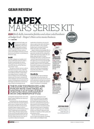 Rhythm Mapex Mars Series Rhythm Mapex Mars Series