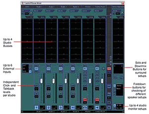 Cubase Monitor Mixer Cubase Monitor Mixer