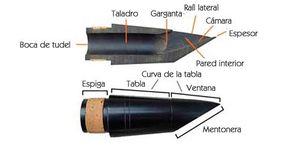 Mouthpiece Mouthpiece