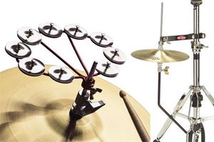 Lösungen für Hihats Lösungen für Hihats