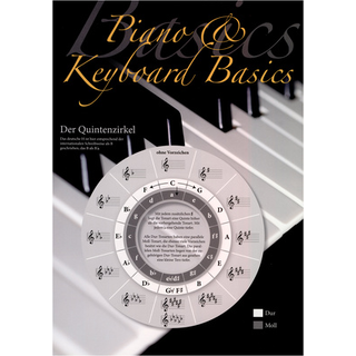 Cyrill Harnischmacher   Piano &amp; Keyboard Basics